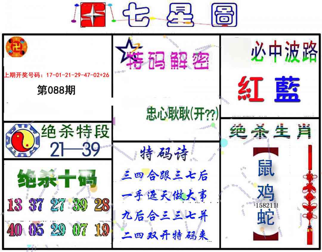 088期七星图B[图]